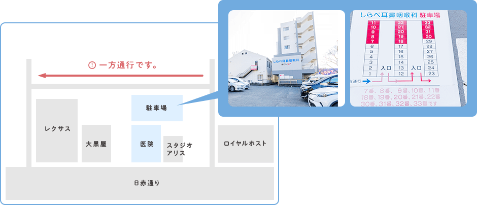 駐車場について